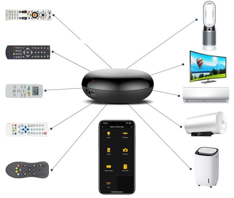 Controle Remoto Universal Lite