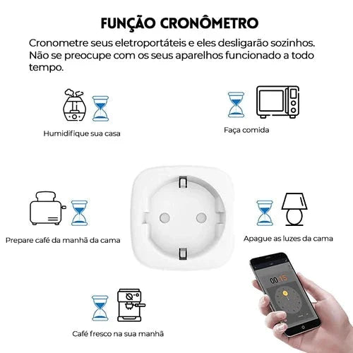 Tomada/Plug inteligente com WIFI